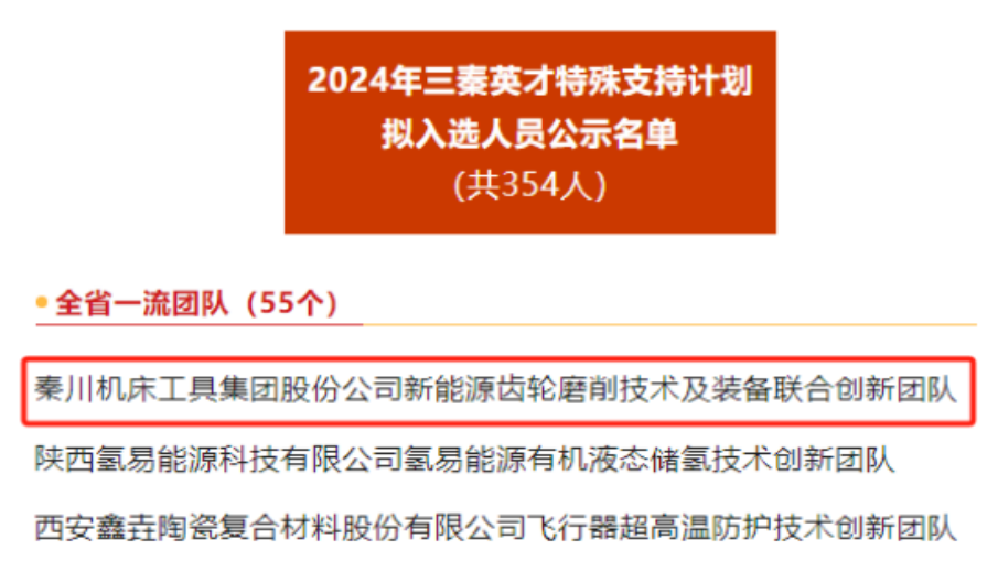 【集團資訊】入選“三秦英才”創新團隊+1！